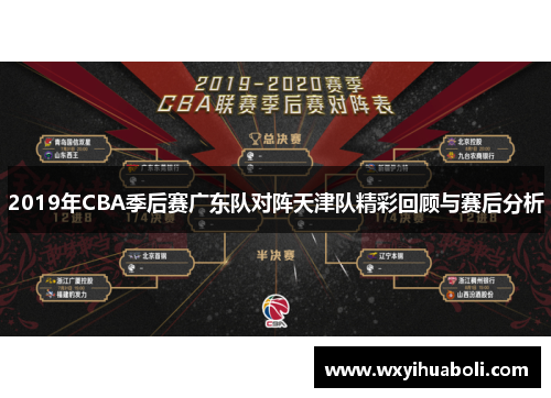 2019年CBA季后赛广东队对阵天津队精彩回顾与赛后分析