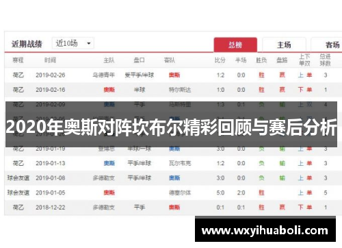 2020年奥斯对阵坎布尔精彩回顾与赛后分析