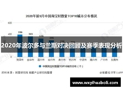 2020年波尔多与兰斯对决回顾及赛季表现分析
